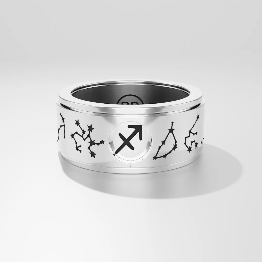 💫Zodiac Rotating Ring